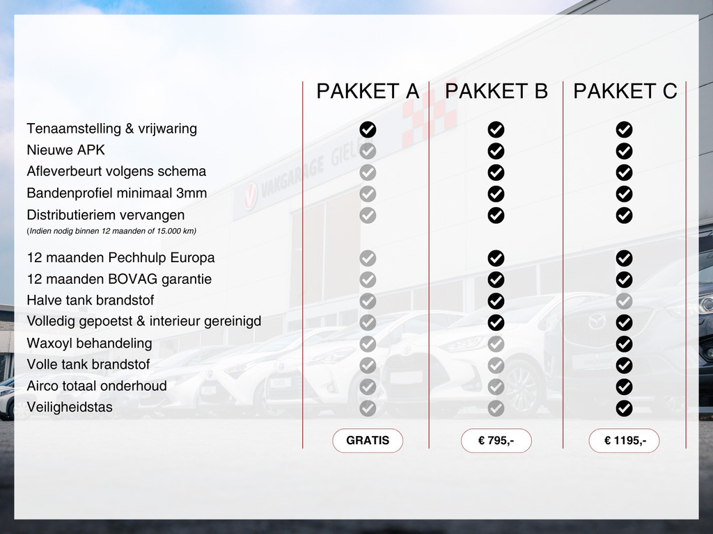 Toyota Yaris Cross 1.5 Hybrid Dynamic | Head up display, Elektrische achterklep, Stoel + Stuurverwarming, Smart Connect, Keyless, Startknop, 16 inc 52168195-3.jpg | Autobedrijf Gielen